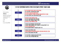 건설사의 해외진출 전략-5