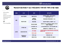 건설사의 해외진출 전략-11