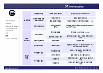 건설사의 해외진출 전략-12