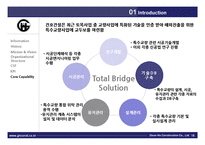 건설사의 해외진출 전략-18