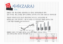 유니클로(UNIQLO) & 자라(ZARA) 한국시장 진출 전략-18