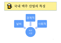 OB vs HITE 마케팅 전략 비교-5