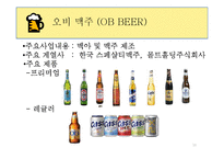 OB vs HITE 마케팅 전략 비교-10