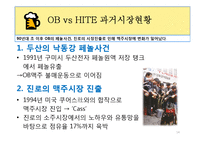 OB vs HITE 마케팅 전략 비교-14
