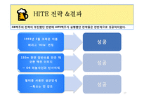 OB vs HITE 마케팅 전략 비교-17