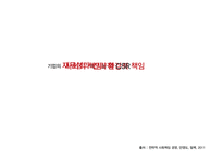 공익연계 마케팅 CSR 사례분석 및 평가-9