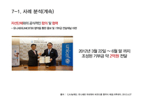 공익연계 마케팅 CSR 사례분석 및 평가-20