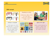 IKEA 한국시장 진출전략-10