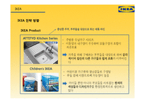 IKEA 한국시장 진출전략-18