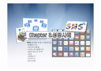 SNS 마케팅 성공사례-1
