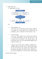 E-비즈니스 플랫폼모델 연구-12