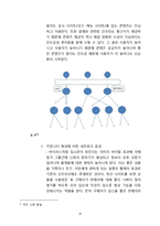 E-비즈니스 플랫폼모델 연구-18