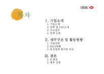 HSBC 은행 기업전략 분석-2
