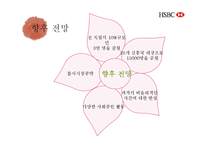 HSBC 은행 기업전략 분석-16