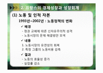 프랑스의 경제성장-13
