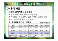 프랑스의 경제성장-15