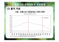 프랑스의 경제성장-16