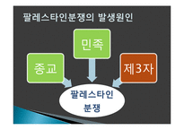 국제분쟁과 빈곤문제 고찰-9