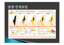 국제분쟁과 빈곤문제 고찰-14