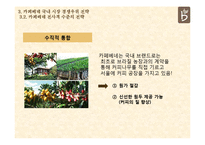 카페베네의 해외 진출 전략-11