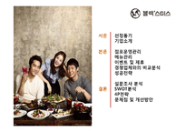 블랙스미스 SWOT분석, 4P전략, 문제점 및 개선방안-2