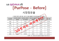 LG 옵티머스 G 마케팅 전략-7