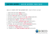 공공기관, 국제기업의 윤리경영-7
