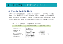 공공기관, 국제기업의 윤리경영-12