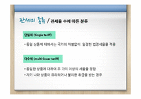 관세(tariff)정책과 비관세 장벽-10