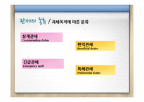 관세(tariff)정책과 비관세 장벽-12