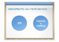관세(tariff)정책과 비관세 장벽-14