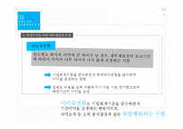 회계윤리와 공인회계사의 윤리성 제고-13