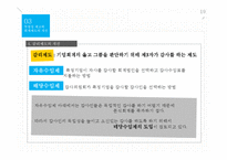 회계윤리와 공인회계사의 윤리성 제고-19