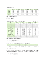 정년연장(정년연장법)의 찬성과 반대 의견, 정년연장법의 향후과제-4