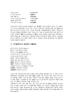 가사문학(가사) 화전가 작품분석, 가사문학(가사) 처사가 작품분석, 가사문학(가사) 연행가 작품분석, 가사문학 금강중용도가 작품분석, 가사문학(가사) 면앙정가 작품분석, 가사문학 고병정가, 사미인곡 작품분석-7