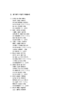 [경기체가][죽계별곡][작품분석][서방가]경기체가 죽계별곡 작품분석, 경기체가 서방가 작품분석, 경기체가 한림별곡 작품분석, 경기체가 미타경찬 작품분석, 경기체가 미타찬 작품분석, 경기체가 안양찬 작품분석-6