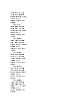 [경기체가][죽계별곡][작품분석][서방가]경기체가 죽계별곡 작품분석, 경기체가 서방가 작품분석, 경기체가 한림별곡 작품분석, 경기체가 미타경찬 작품분석, 경기체가 미타찬 작품분석, 경기체가 안양찬 작품분석-16