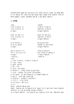 [고려가요][고려속요][동동][가시리]고려가요(고려속요)의 어휘, 고려가요(고려속요)의 형식, 고려가요(고려속요)의 전개, 고려가요(고려속요)와 동동, 고려가요(고려속요)와 가시리, 고려가요(고려속요)와 사모곡-7