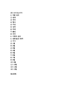 고려속요(고려가요) 청산별곡 작품분석, 고려속요(고려가요) 서경별곡 작품분석, 고려속요(고려가요) 가시리 작품분석, 고려속요(고려가요) 처용가 작품분석, 고려속요 정석가 작품분석, 고려속요 동동 작품분석-4