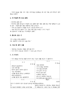 시문학(시작품, 시)과 일제시대, 시문학(시작품, 시)과 8.15광복, 시문학(시작품, 시)과 사실주의, 시문학(시작품, 시)과 대중가요, 시문학(시작품, 시)과 자유시, 시문학(시작품, 시) 작가의식, 시문학 시낭독지도-10