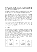 [전자공학][소프트웨어공학][화학공학][폐수공학][유전공학][조직공학][금융공학][교육공학][수업공학]전자공학, 소프트웨어공학, 화학공학, 폐수공학, 유전공학, 조직공학, 금융공학, 교육공학, 수업공학 분석-5