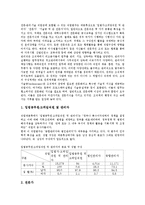 성차별(남녀차별, 여성차별) 변천, 성차별(남녀차별, 여성차별)의 동향, 성차별(남녀차별, 여성차별) 문화, 성차별(남녀차별, 여성차별) 실태, 성차별(남녀차별, 여성차별) 해외 사례, 성차별(남녀차별) 해결방안-8