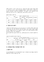 성차별(남녀차별, 여성차별) 변천, 성차별(남녀차별, 여성차별)의 동향, 성차별(남녀차별, 여성차별) 문화, 성차별(남녀차별, 여성차별) 실태, 성차별(남녀차별, 여성차별) 해외 사례, 성차별(남녀차별) 해결방안-9