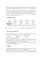 [세금][부가가치세][재산세][지대세][취득세][국세][납세][탈세][지방세][국방세][조세]세금과 부가가치세, 세금과 재산세, 세금과 지대세, 세금과 취득세, 세금과 국세, 세금과 납세, 세금과 탈세 분석(세금, 국세)-3