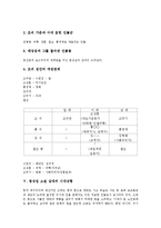 염상섭 소설 삼대의 작품요약, 염상섭 소설 삼대의 작가, 염상섭 소설 삼대의 인물유형, 염상섭 소설 삼대의 시대상황, 염상섭 소설 삼대의 창작의도, 염상섭 소설 삼대의 작품분석, 염상섭 소설 삼대의 작품감상-5