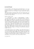 [온도][혐기성소화][센서][목재][녹차][성층권][해수][임프란트][임플란트]온도와 건강, 온도와 센서, 온도와 목재, 온도와 녹차, 온도와 성층권, 온도와 해수, 온도와 임프란트(임플란트), 온도와 혐기성소화 분석-9