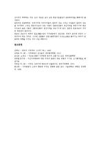[가격변동][공모가격][자산가격][원료가격][상대가격][농산물가격]가격변동과 공모가격, 가격변동과 자산가격, 가격변동과 원료가격, 가격변동과 상대가격, 가격변동과 농산물가격, 가격변동과 생산가격 분석-11