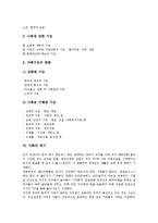 [가족][가족 개념][가족 역할][가족 갈등][가족 기능][가족 위기][가족 문제][가족 변화]가족의 개념, 가족의 역할, 가족의 갈등, 가족의 기능, 가족의 위기, 가족의 문제유형, 가족의 변화, 가족의 영향 분석-6
