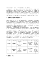 [민족동질성][민족의 동질성]민족동질성(민족의 동질성)과 통일, 민족동질성(민족의 동질성)과 문화, 민족동질성(민족의 동질성)과 방송, 민족동질성(민족의 동질성)과 교육, 민족동질성(민족의 동질성) 관련 제언-4