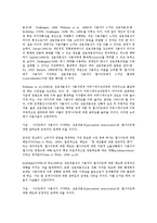 웹학습상호작용(인터넷교육상호작용)의 유형과 특성, 웹학습상호작용(인터넷교육상호작용)의 학습과 교육, 웹학습상호작용(인터넷교육상호작용)의 관여도, 웹학습상호작용(인터넷교육상호작용)의 시사점 분석-7